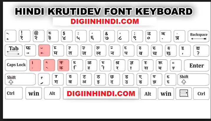 Kruti Dev 21 Hindi Font